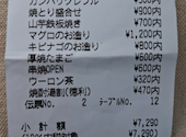 焼鳥の西屋 甲南通り店: みいさんの2026年06月23日の1枚目の投稿写真