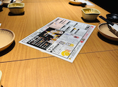 山の猿 帯広駅前店: ゆさんの2026年09月19日の3枚目の投稿写真
