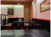 しゃぶしゃぶ会席 太閤本店 伏見店: やすさんの2026年08月27日の3枚目の投稿写真
