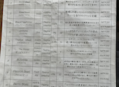 Beer Bar Yokabito ビアバル ヨカビト: ひでさんの2026年08月26日の1枚目の投稿写真