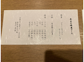 焼鳥 直: はっくんさんの2026年08月28日の1枚目の投稿写真