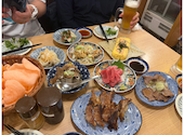 大衆餃子酒場ニューマルケン 与野駅前店: pb2さんの2026年07月08日の1枚目の投稿写真
