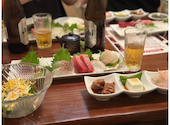 居酒屋 一喜 いっき 小作: みぽりんさんの2026年08月06日の2枚目の投稿写真