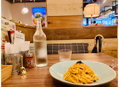 ピアンタ町屋店: 山猫さんの2026年09月03日の2枚目の投稿写真