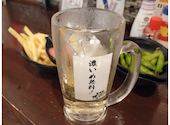 居酒屋それゆけ!鶏ヤロー!東武宇都宮: あきのさんの2026年08月28日の1枚目の投稿写真