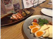 川越 蔵ふと 本店: ナッツさんの2024年07月28日の2枚目の投稿写真