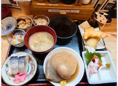 三ノ宮高架下大衆酒場 いのうえ: てっちゃんさんの2026年07月13日の2枚目の投稿写真