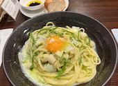 Pasteria Pino パステリア ピノ: くうちゃんさんの2026年03月21日の2枚目の投稿写真
