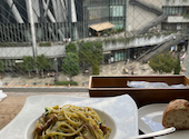 piccole lampare & rooftop Sky Bar ピッコレランパーレ: keiさんの2026年08月15日の3枚目の投稿写真