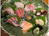 かえるの九八郎: mieさんの2025年05月23日の1枚目の投稿写真