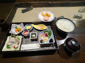 砦 to-ride: ゆうたろうさんの2026年09月04日の1枚目の投稿写真