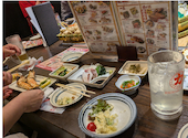 力丸 炉ばた焼 十三 船番所: ムツママさんの2026年08月13日の1枚目の投稿写真
