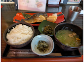 すし土風炉 銀座コリドー街店: 翔ちゃん20ahさんの2026年08月25日の1枚目の投稿写真
