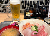 またふく藁焼き小屋 堺東店はなれ: 田中さんの2026年08月29日の1枚目の投稿写真