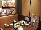 いろはにほへと 松阪駅前店: さんま太郎さんの2023年01月15日の3枚目の投稿写真