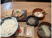 肉汁餃子のダンダダン 札幌店: よしさんの2026年08月29日の1枚目の投稿写真