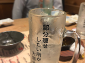 餃子酒場 肉汁とっつぁん 上野御徒町店: ヤマケンさんの2026年06月19日の1枚目の投稿写真