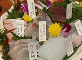越前若狭の旬と地酒 頂き枡 福井駅前東口店: YOSHIさんの2026年08月25日の1枚目の投稿写真