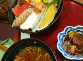 マルサ水産 安城店: なおさんの2026年07月25日の1枚目の投稿写真