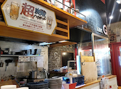 がブリチキン 福井駅前店: アサヒさんの2026年07月28日の1枚目の投稿写真