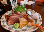 海鮮居酒屋 近江町食堂: ビンコウさんの2026年03月21日の2枚目の投稿写真