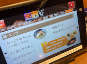 俺の店 花園インター店: tomomoさんの2025年01月15日の2枚目の投稿写真