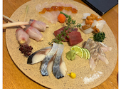 Dynamic Kitchen & Bar 響 有楽町店: momoさんの2026年06月13日の2枚目の投稿写真