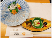 木曽路 八王子高倉店: 退会済みユーザーさんの2023年01月16日の2枚目の投稿写真