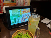 白木屋 ＪＲ三島南口駅前店: せいさんの2026年06月13日の1枚目の投稿写真