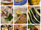 魚楽唐唐: すーみんさんの2026年06月18日の2枚目の投稿写真