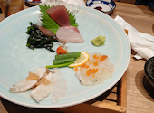 魚河岸酒場 FUKU浜金 大曽根店: ゴッツさんの2026年05月17日の2枚目の投稿写真