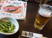 どんさん亭 小山店: サブさんの2026年08月11日の1枚目の投稿写真