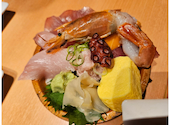 魚民 富岡バイパス店: ゆずさんの2026年06月13日の1枚目の投稿写真