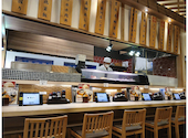 魚☆きんぐ パークプレイス大分店: さひるさんの2026年05月29日の2枚目の投稿写真