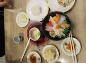 かっぱ寿司 諏訪インター店: ジュリエットさんの2026年02月21日の1枚目の投稿写真