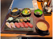 すし土風炉 錦糸町駅前プラザビル店: くぼcatgmさんの2026年03月29日の3枚目の投稿写真