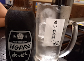 すし鳥商店 志木店: inazumaさんの2026年08月28日の2枚目の投稿写真
