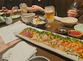 火蔵 ぽっくら 川崎駅チネチッタ通り店: レジェンドさんの2026年08月09日の1枚目の投稿写真