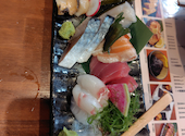 函館活鮮居酒屋 魚和 Uonagi: はちまるさんの2026年06月27日の2枚目の投稿写真