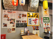 博多くいもんや 益正 うまか横丁店: ひさちゅうさんの2026年05月01日の1枚目の投稿写真