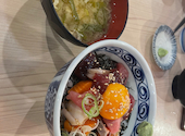 恵美須商店 南2西5: こりんさんの2026年06月06日の1枚目の投稿写真