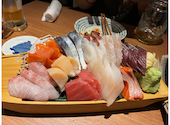 笑山 すすきの店: なおまるさんの2026年05月06日の2枚目の投稿写真