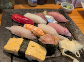 弁慶の泣き処: ザゥルスさんの2026年06月04日の3枚目の投稿写真