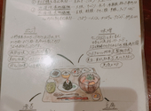 小料理屋 永山: aoさんの2026年07月01日の3枚目の投稿写真