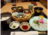 和食うおまん あべのハルカス店: あずきさんの2026年07月14日の1枚目の投稿写真