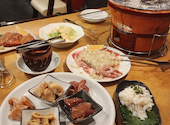 新鮮焼肉 ホルモン本舗 昭和館 つつじヶ丘: やまちゃんさんの2026年05月21日の1枚目の投稿写真