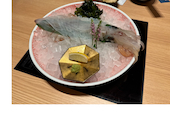 博多 もつ鍋 前田屋 西中洲店: ちほさんの2026年09月18日の1枚目の投稿写真