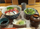 割烹 中川: ヒロさんの2021年03月22日の2枚目の投稿写真