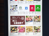 肉焼 ベンジャミン 博多 駅から三百歩横丁店: Kanaさんの2026年08月27日の1枚目の投稿写真
