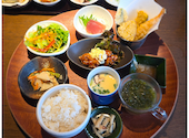 ごちそう村 学園南店: れいさんの2026年05月28日の2枚目の投稿写真
